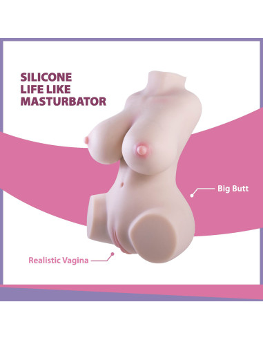 NMC LIFE LIKE MASTURBATOR WITH NODULED